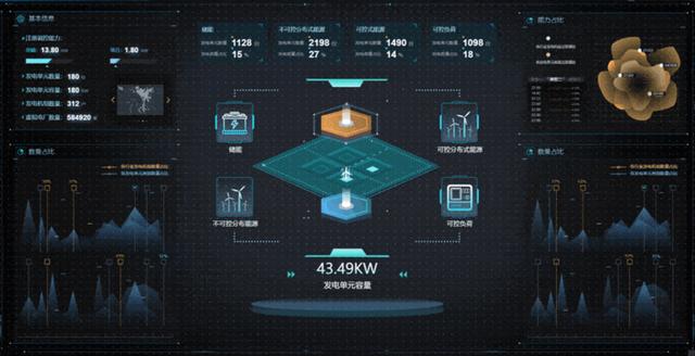 智能化生产的价值：探索钢铁生产的新路径