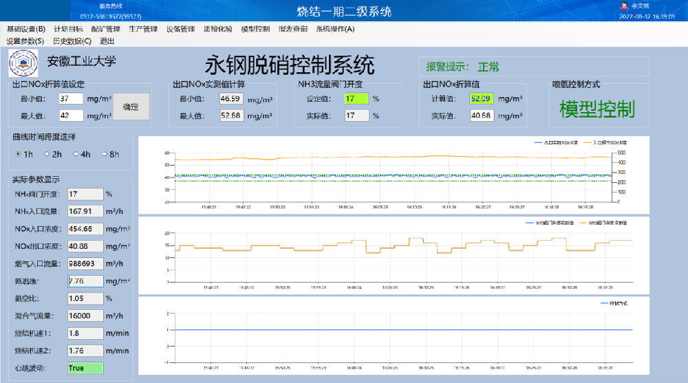 智慧喷氨控制模型引领工业排放治理新时代